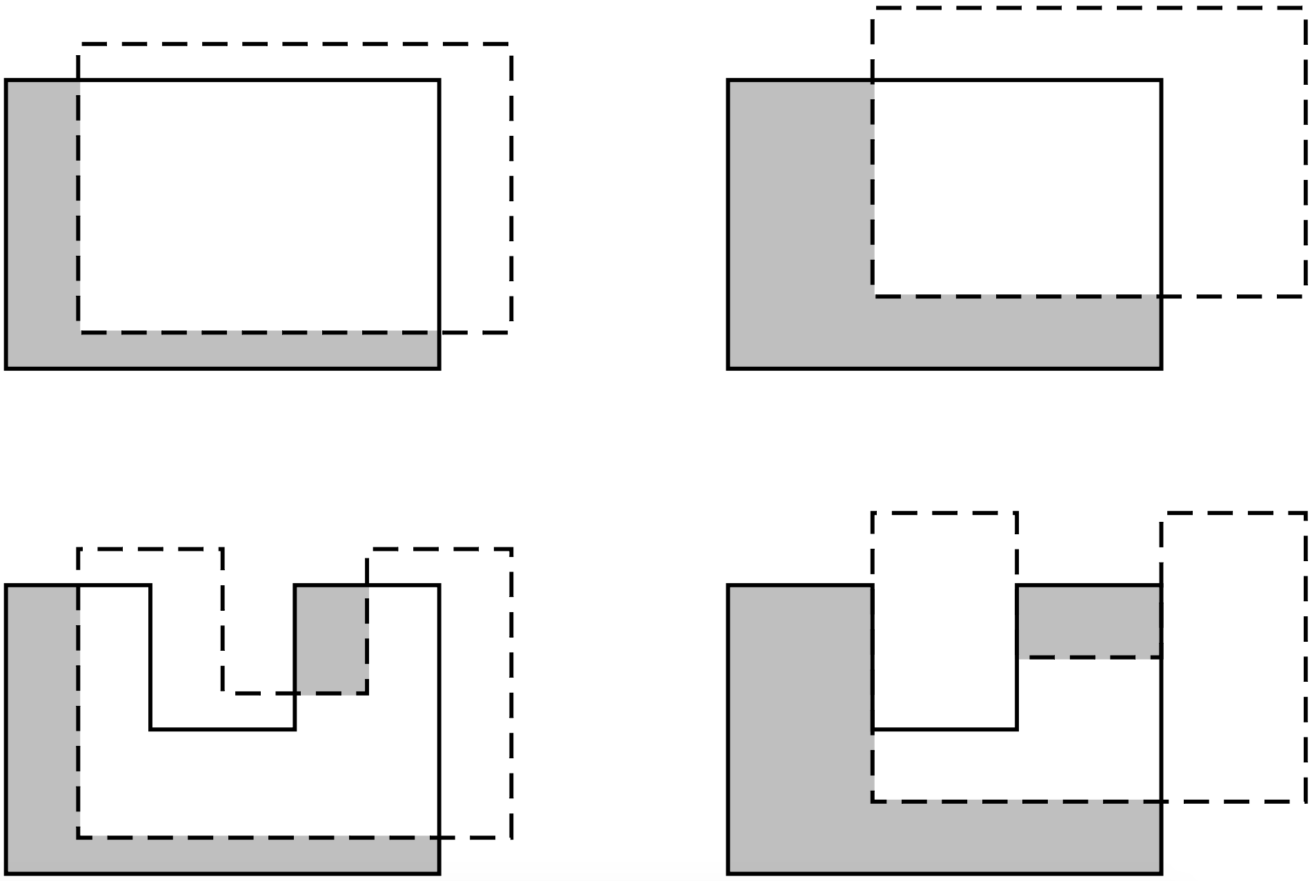 Equivalence of weak and strong modes of measures on topological vector spaces