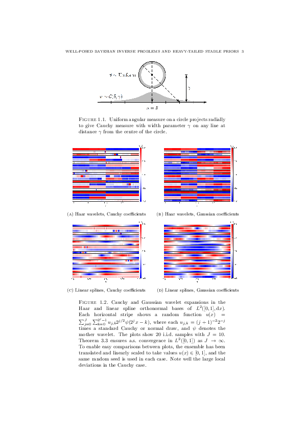 Well-posed Bayesian inverse problems and heavy-tailed stable Banach space priors